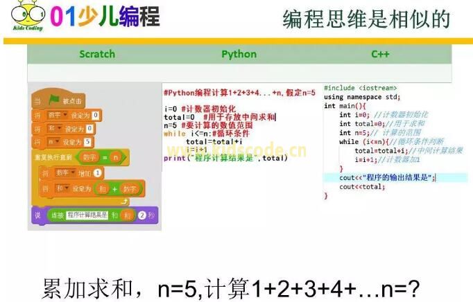 编程在行动|编程公益大课堂走进珠海前山中学