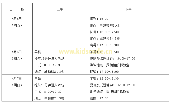 NOI2019江苏、浙江、天津省队选拔通知发布