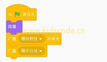 用scratch3绘制一个黑林错觉图