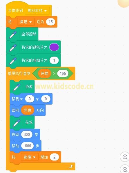 用scratch3绘制一个黑林错觉图