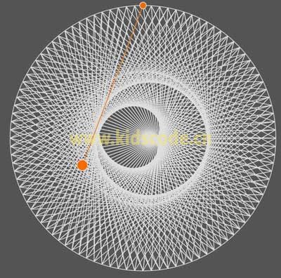 Scratch图像的故事-曼陀罗曲线