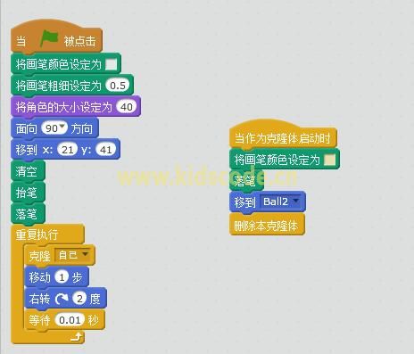 利用scratch尝试绘制曼陀罗曲线