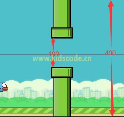 Greenfoot制作flappybird游戏[四]