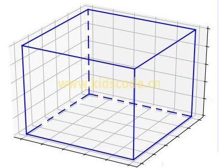 scratch3制作一个旋转的立方体（1）——3D动画的原理