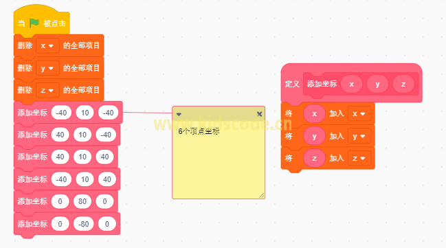 scratch3制作一个旋转的立方体（3）——画3D的八面体