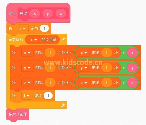 scratch3制作一个旋转的立方体（3）—— 移动3D八面体