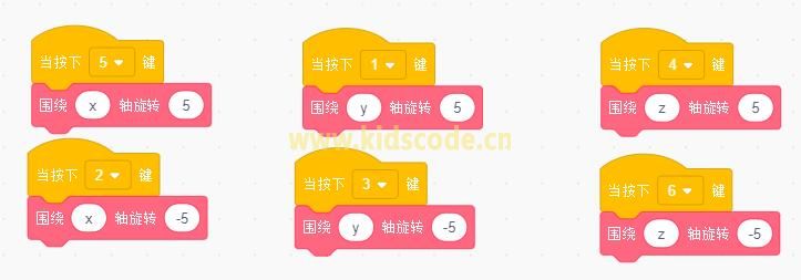 scratch3制作一个旋转的立方体（5）— 旋转3D八面体