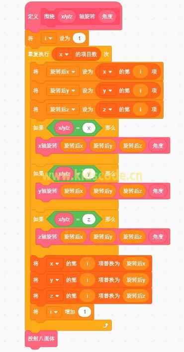 scratch3制作一个旋转的立方体（5）— 旋转3D八面体