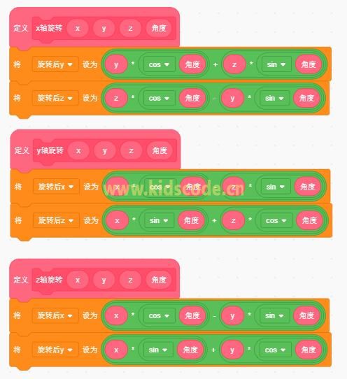 scratch3制作一个旋转的立方体（5）— 旋转3D八面体