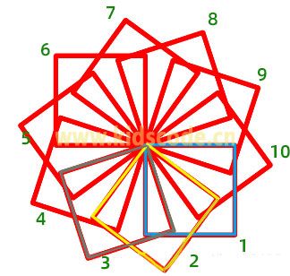 某Scratch等级考试真题解析[scratch画图]