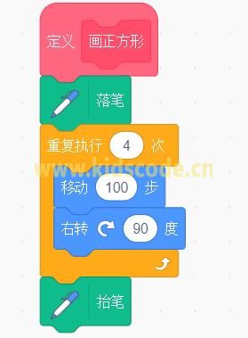 某Scratch等级考试真题解析[scratch画图]