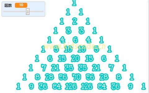 scratch编程绘制数字金字塔（杨辉三角）