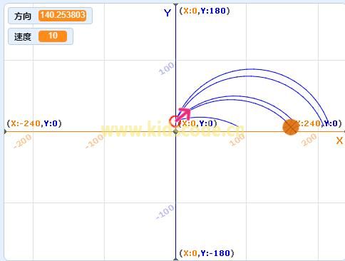 scratch投掷物品线路模拟[模拟抛物线]