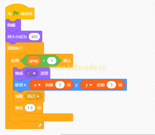 时钟讲解（修改+照片）