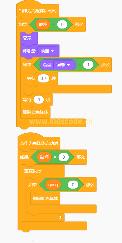 时钟讲解（修改+照片）