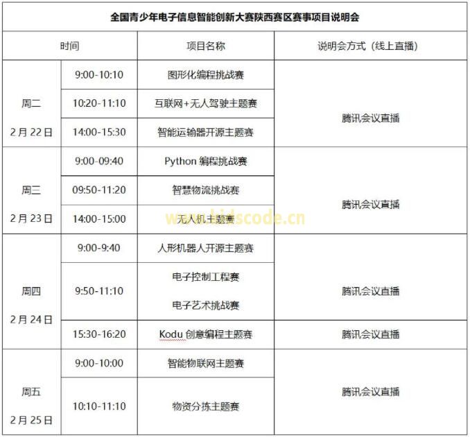 全国青少年电子信息智能创新大赛陕西赛区举行赛项说明会