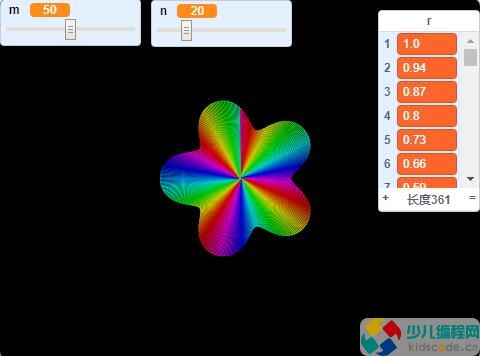 数学之美-scratch画海星曲线