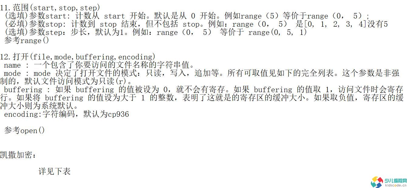 代码汉化V1.2.2正式发布