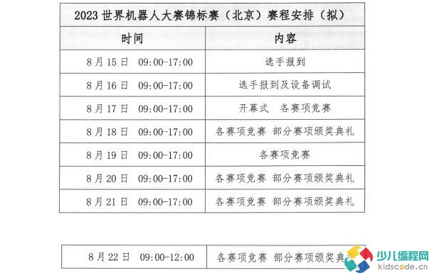 关于举办2023世界机器人大赛锦标赛 (北京)的通知