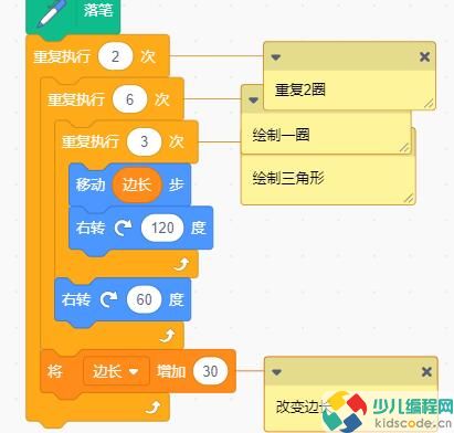 绘制雷达【等级认证三级题目】