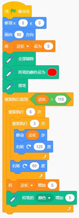 青少儿编程等级考试/NOC复赛真题-绘制一个炫彩蜘蛛网