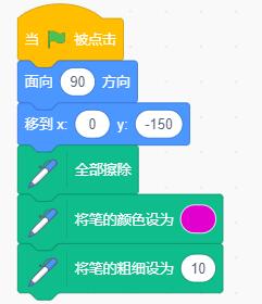 青少儿编程等级考试/NOC复赛真题-绘制一个风车