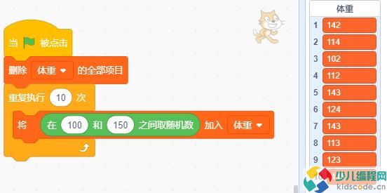 青少儿编程等级考试/NOC复赛真题-体重分析
