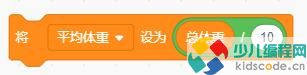 青少儿编程等级考试/NOC复赛真题-体重分析