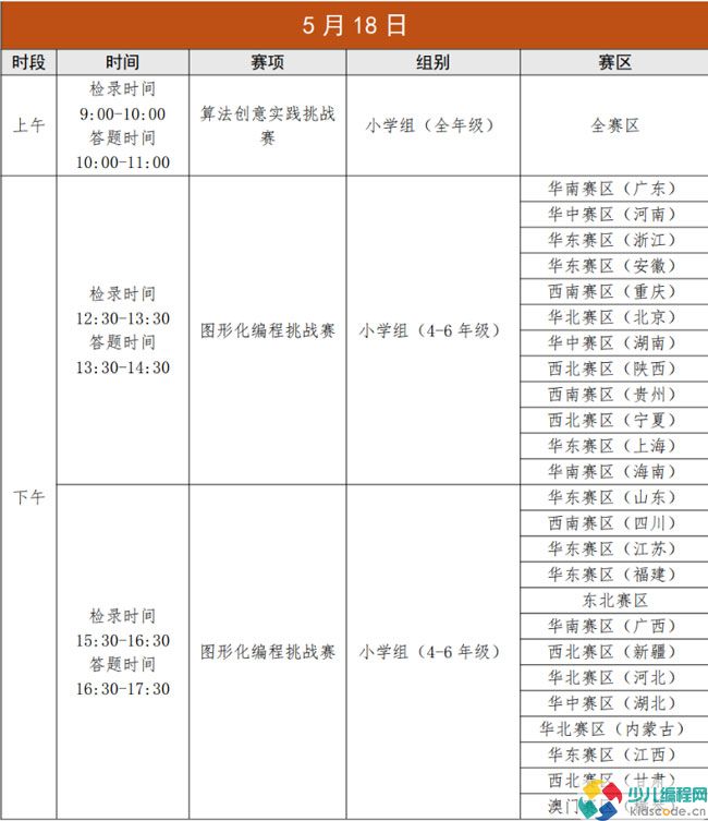全国青少年信息素养大赛初赛时间安排