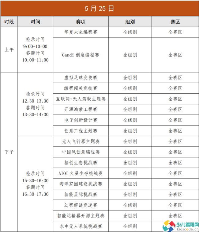 全国青少年信息素养大赛初赛时间安排