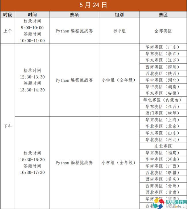 全国青少年信息素养大赛初赛时间安排