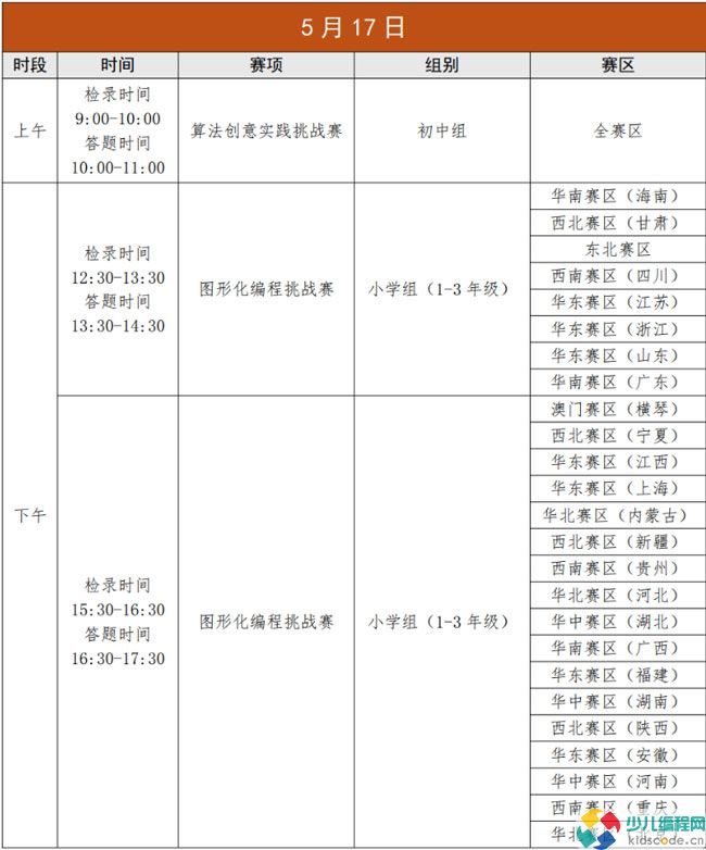 全国青少年信息素养大赛初赛时间安排
