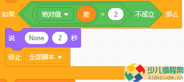 NOC青少儿编程大赛真题解析：验证幸运数
