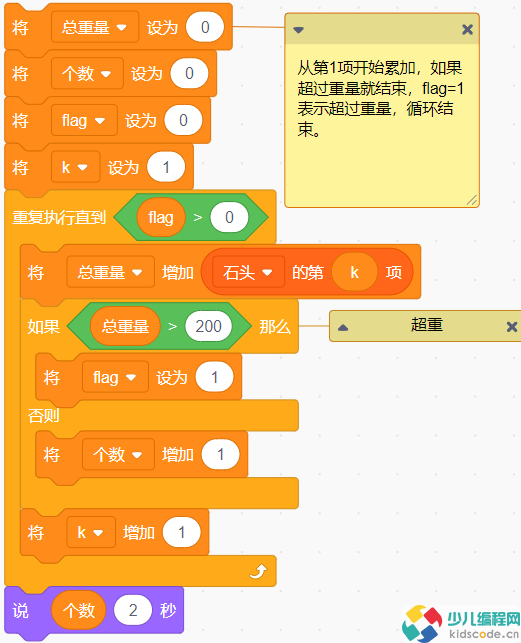 NOC青少儿编程大赛/信息素养大赛编程题解析-背包问题之搬运石头
