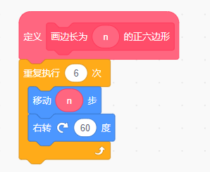 NOC青少儿编程大赛/信息素养大赛编程题解析-Scratch绘图