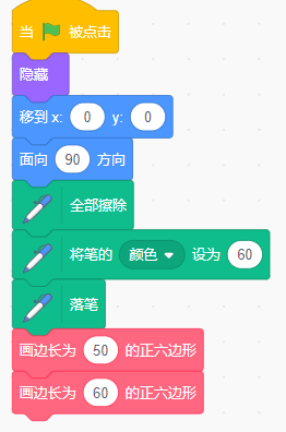 NOC青少儿编程大赛/信息素养大赛编程题解析-Scratch绘图