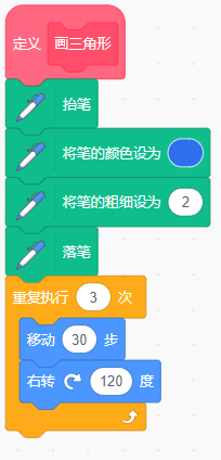 Scratch创意编程组STEMA测评真题：编程实现行走的图形