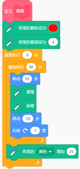 Scratch创意编程组STEMA测评真题：编程实现行走的图形