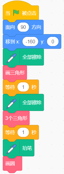 Scratch创意编程组STEMA测评真题：编程实现行走的图形