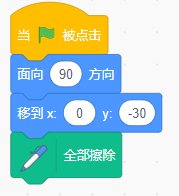 Scratch编程实现：画一台电扇，并让它转起来。