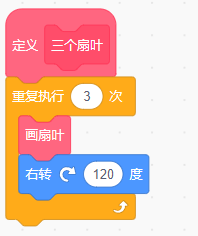 Scratch编程实现：画一台电扇，并让它转起来。