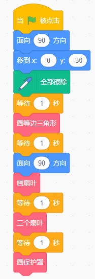 Scratch编程实现：画一台电扇，并让它转起来。