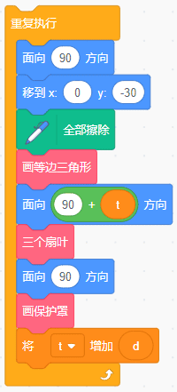 Scratch编程实现：画一台电扇，并让它转起来。
