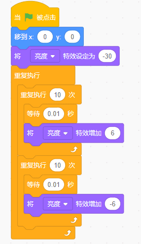 Scratch编程实现粒子动画