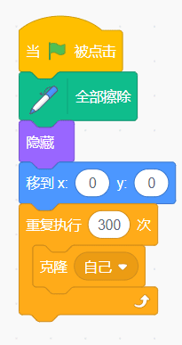 Scratch编程实现粒子动画