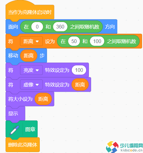 Scratch编程实现粒子动画