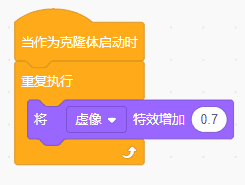 Scratch趣味动画教程-妈妈在拼夕夕9块9买的监控