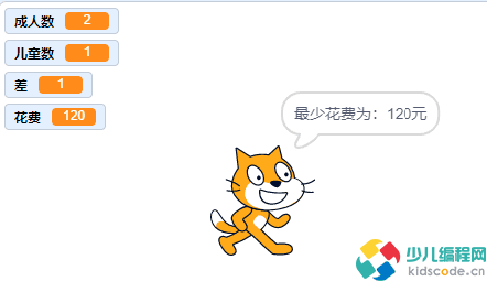 Scratch等级考试四级题目：计算最少费用