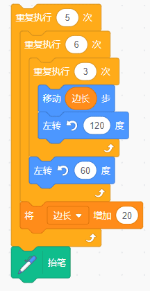 Scratch图形化编程青少组(国赛_初中级)真题:能力雷达图