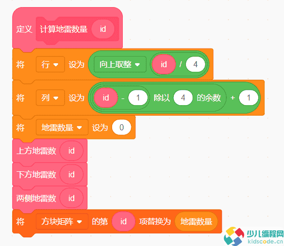 Scratch图形化编程教程:扫雷游戏